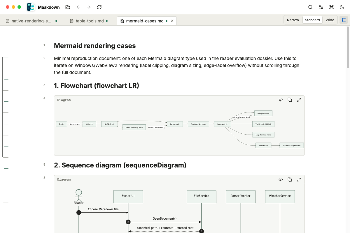 Multiple Markdown tabs open with Mermaid diagrams and docked reading controls